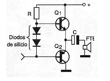Figura 24 - Estabilización de funcionamiento con diodos de silicio.
