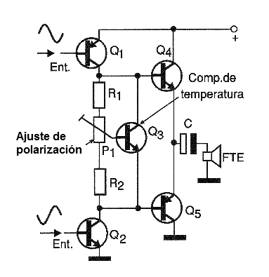 Figura 25 - Aprovechando las características térmicas de un transistor para estabilizar la temperatura de una etapa de salida.
