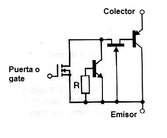    Figura 5 – Otra representación para un circuito equivalente al IGBT
