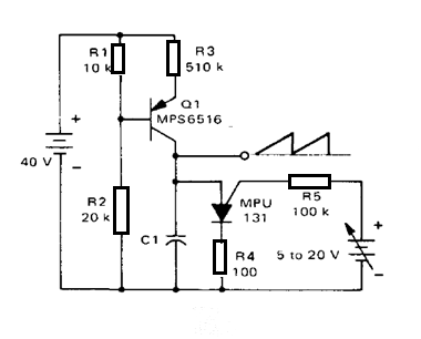 Figura 26 – Oscilador con PUT
