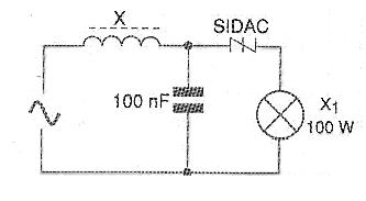 Figura 31 – Aplicación del SIDAC cortando el punto de conducción de la tensión de red para lámparas incandescentes
