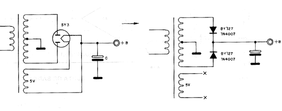 Figura 8 – Sustitución de las válvulas rectificadoras del diodo
