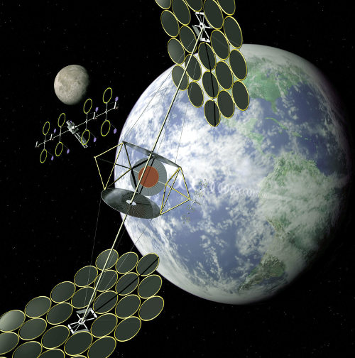 Figura 7 - En esa imagen de la NASA tenemos una alegoría que muestra un satélite dotado de paneles solares y antenas de microondas que enviarían a la tierra la energía generada.
