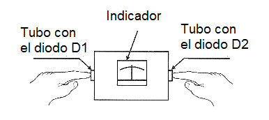 Figura 3 - Utilizando los diodos como sensores.
