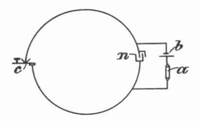 Figura 3 - Receptor elemental con cohesor sugerido por Lodge en una patente británica de 1897.

