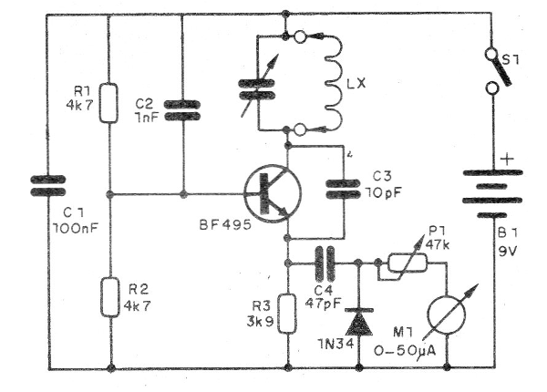    Figura 2 - Dip meter transistorizado
