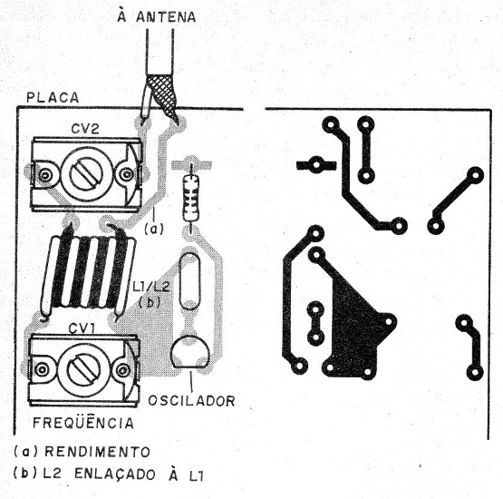 Figura 8 - Placa de circuito impreso para el montaje
