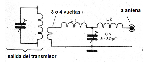 Figura 9 - Filtro T pasa-bajas
