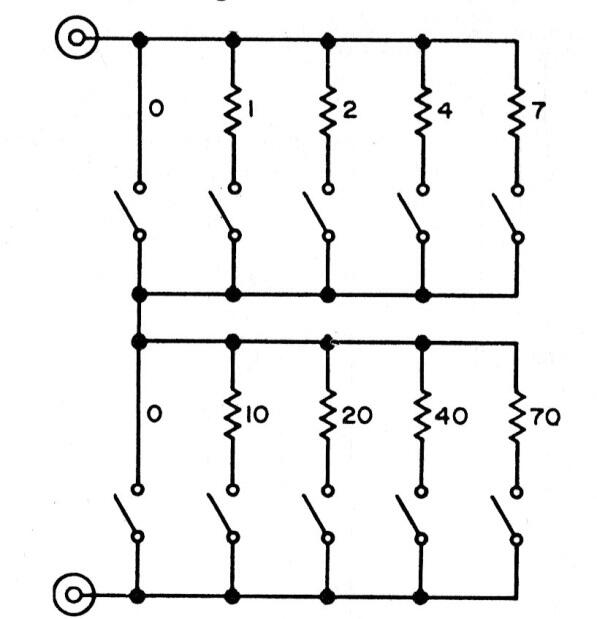 Caja de Resistores 
