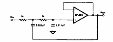Filtro Salen Key de 10 kHz 
