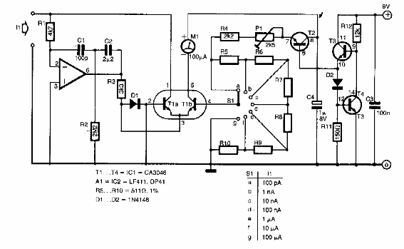 Amperímetro de baja corriente 
