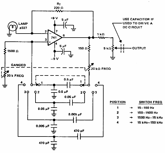 Generador de audio 741
