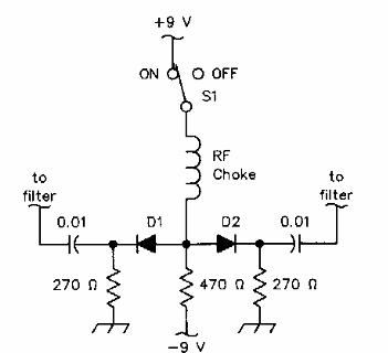 Interruptor RF con diodos 
