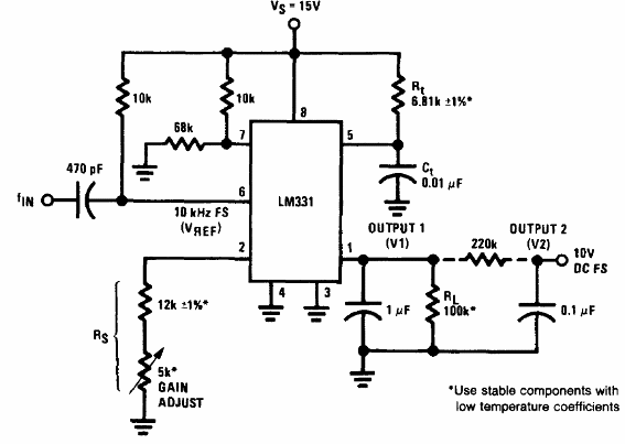 Convertidor de frecuencia a tensión LM331 
