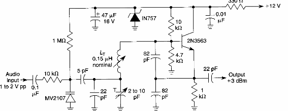 Oscilador de frecuencia modulada
