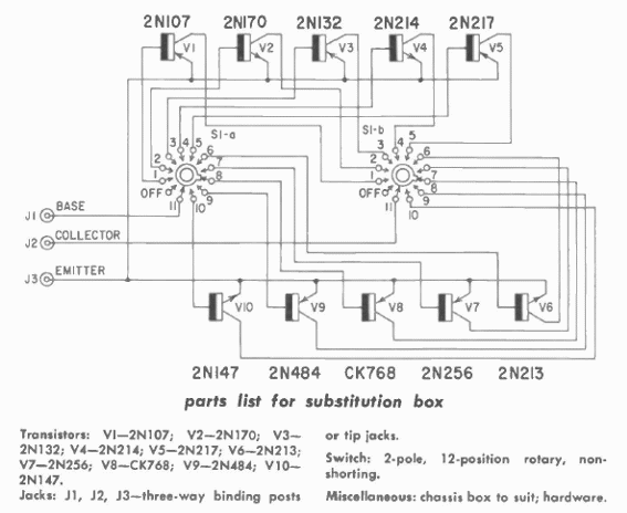 Caja de reemplazo de transistor 
