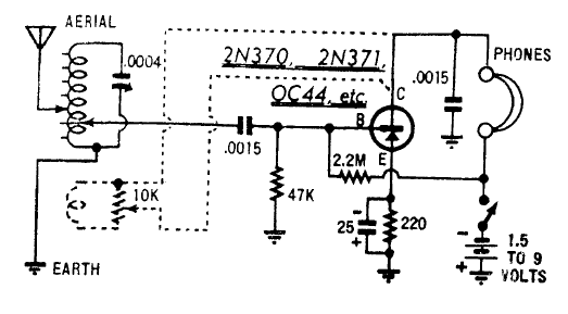 Radio de 1 transistor 
