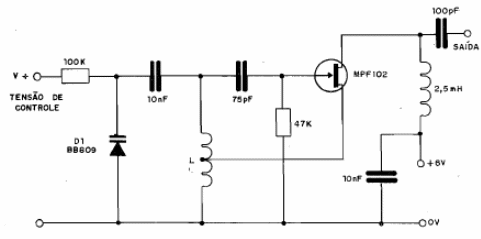 Oscilador de RF Controlado por Voltage
