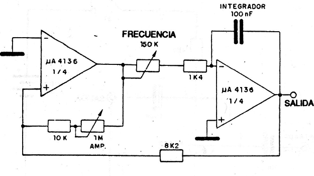 Generador Triangular µA4136

