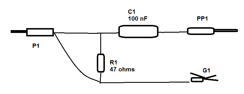 Figura 2 - El circuito 
