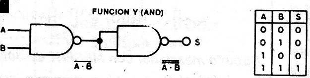 Figura 3
Figura 3