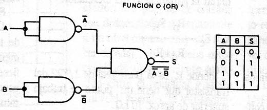 Figura 4
Figura 4