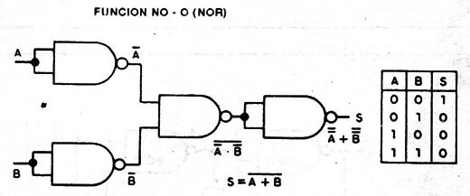 Figura 5
Figura 5