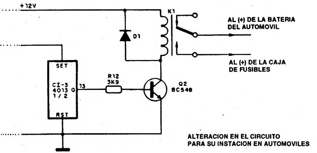 Figura 3
