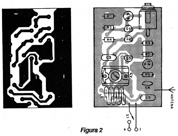 Figura 2
Figura 2
