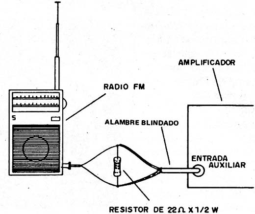 Figura 4
Figura 4