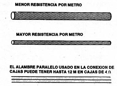 Figura 4
Figura 4