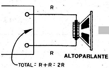 Figura 6
Figura 6