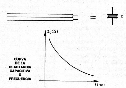 Figura 8
Figura 8