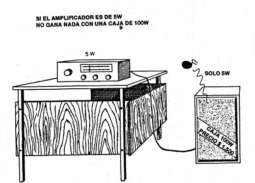 Figura 9
Figura 9