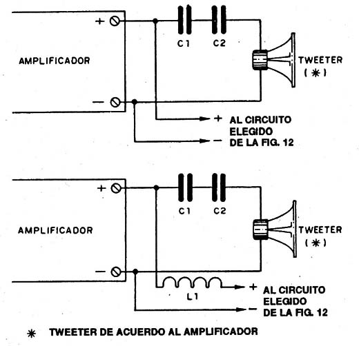 Figura 14
Figura 14