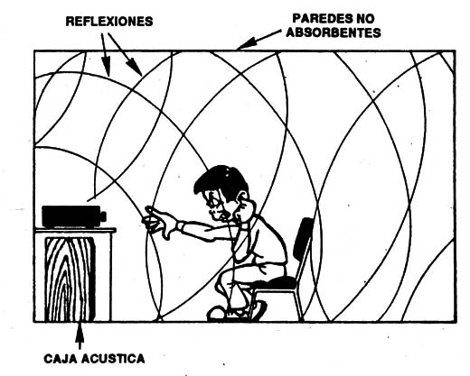 Figura 16
Figura 16