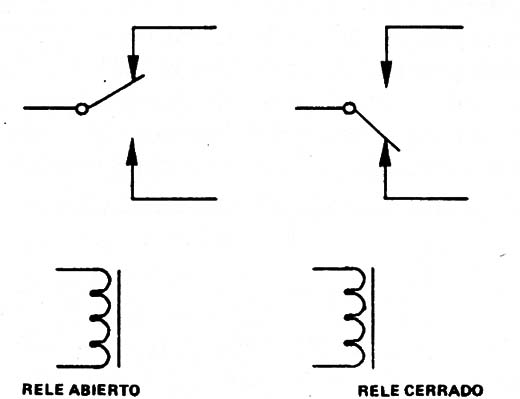 Figura 4
Figura 4