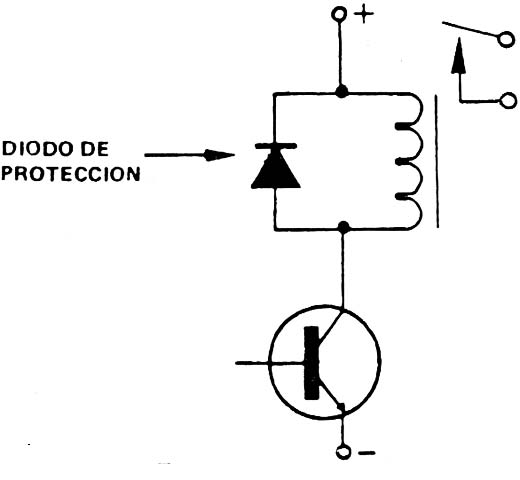 Figura 11
Figura 11