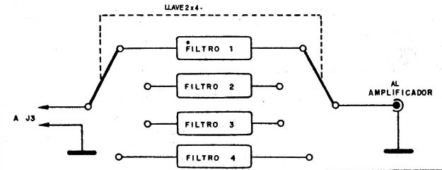 Figura 7
Figura 7