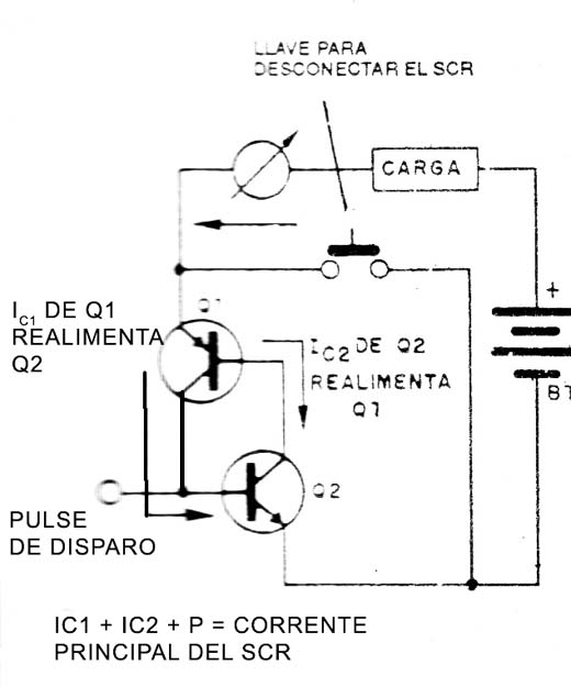 Figura 4
Figura 4