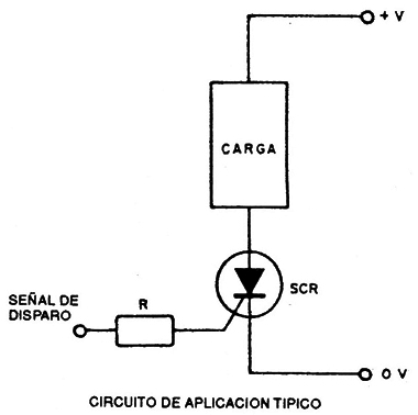 Figura 11
Figura 11