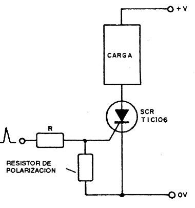 Figura 12
Figura 12