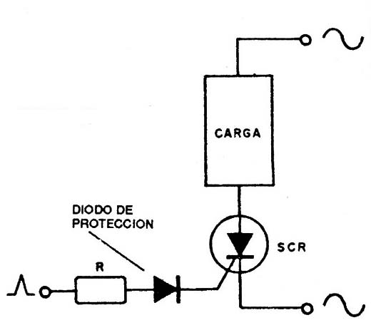 Figura 13
Figura 13