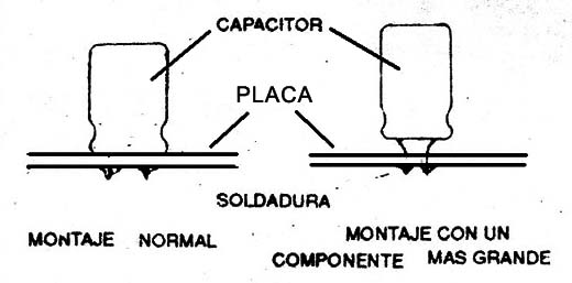 Figura 1

