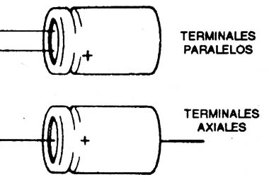 Figura 4
