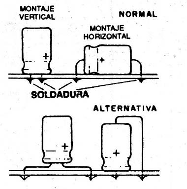 Figura 5
