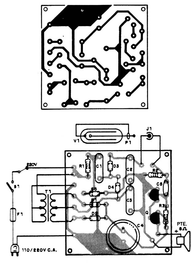 Figura 6
