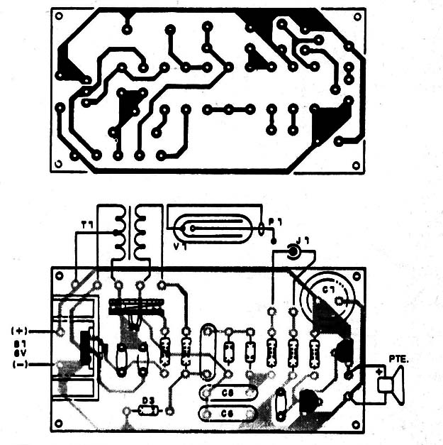 Figura 9
