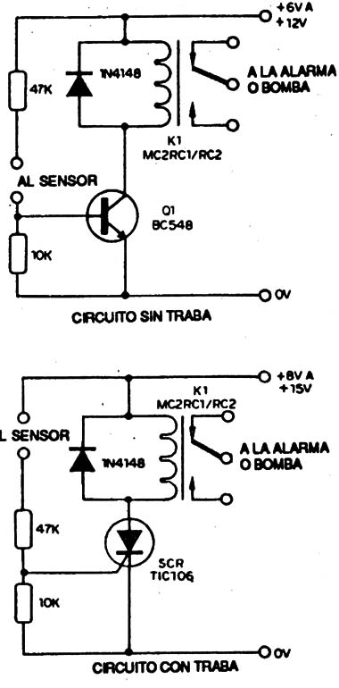 Figura 4
Figura 4