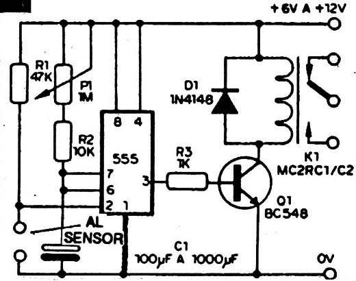 Figura 5
Figura 5